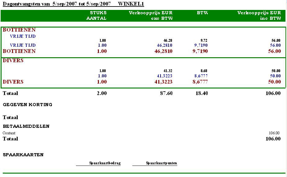 ShoeSoft - Verkooprapport